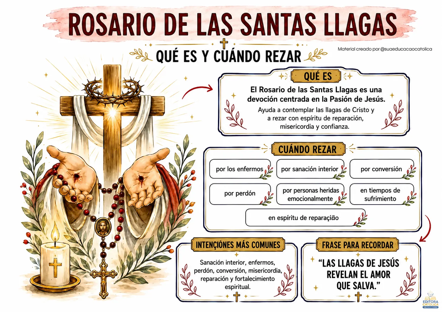 22_resultado